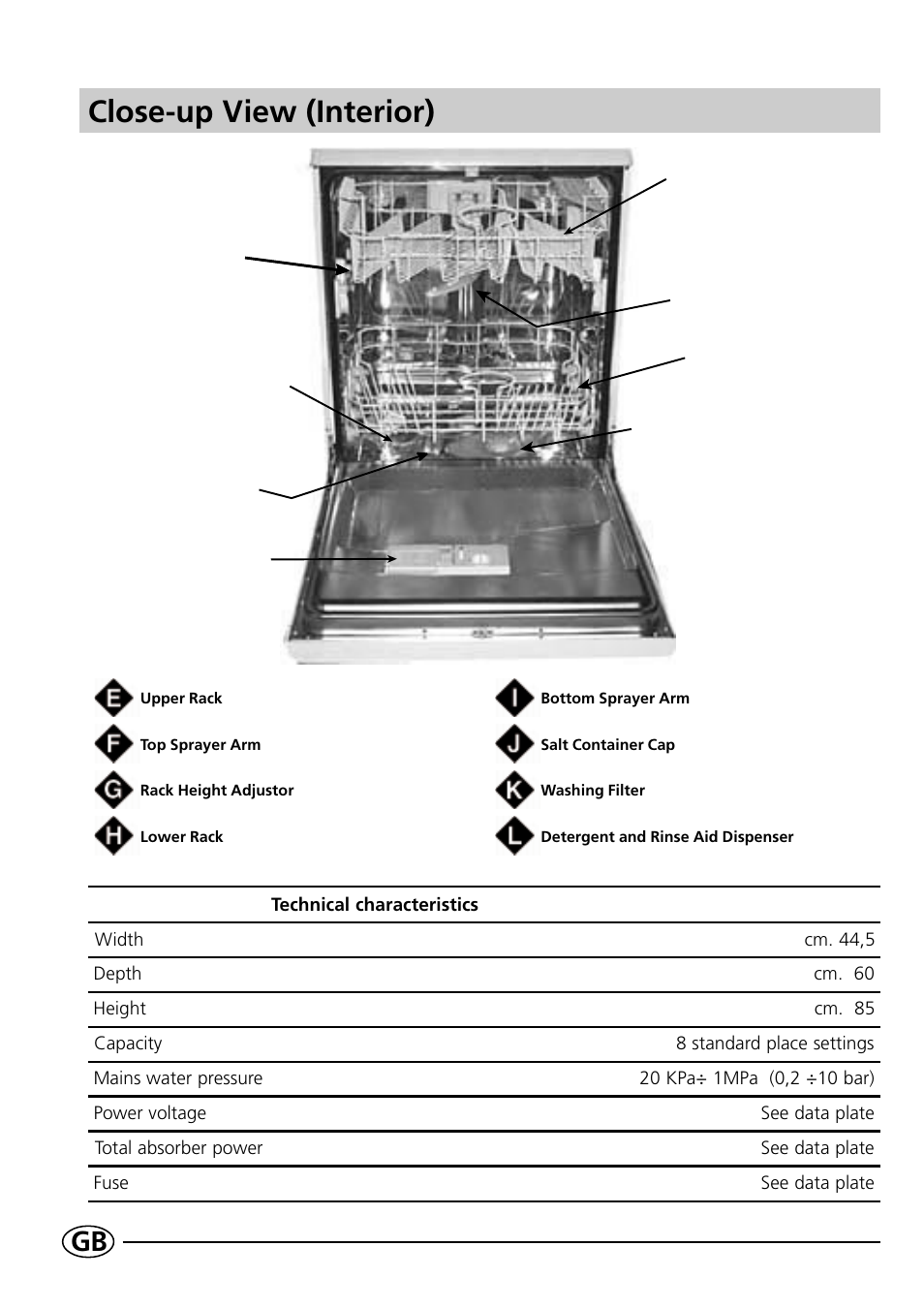Close-up view (interior) | Indesit DE 43 User Manual | Page 4 / 16