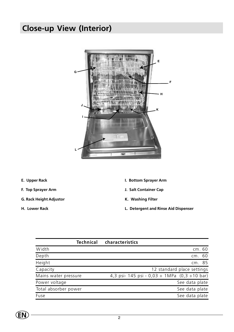 Close-up view (interior) | Indesit IDL 535 User Manual | Page 4 / 16