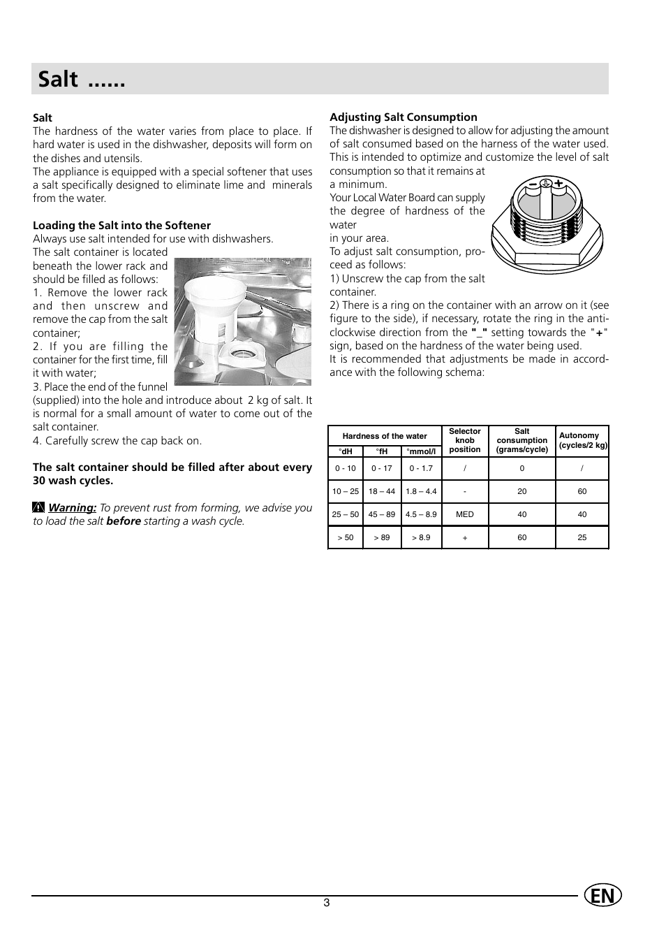 Salt | Indesit IDL 535 User Manual | Page 5 / 16