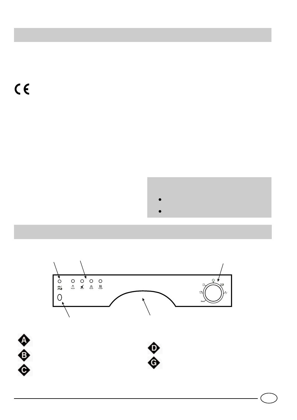 Safety is a good habit to get into, Close-up view (control panel) | Indesit DV 620 User Manual | Page 3 / 16