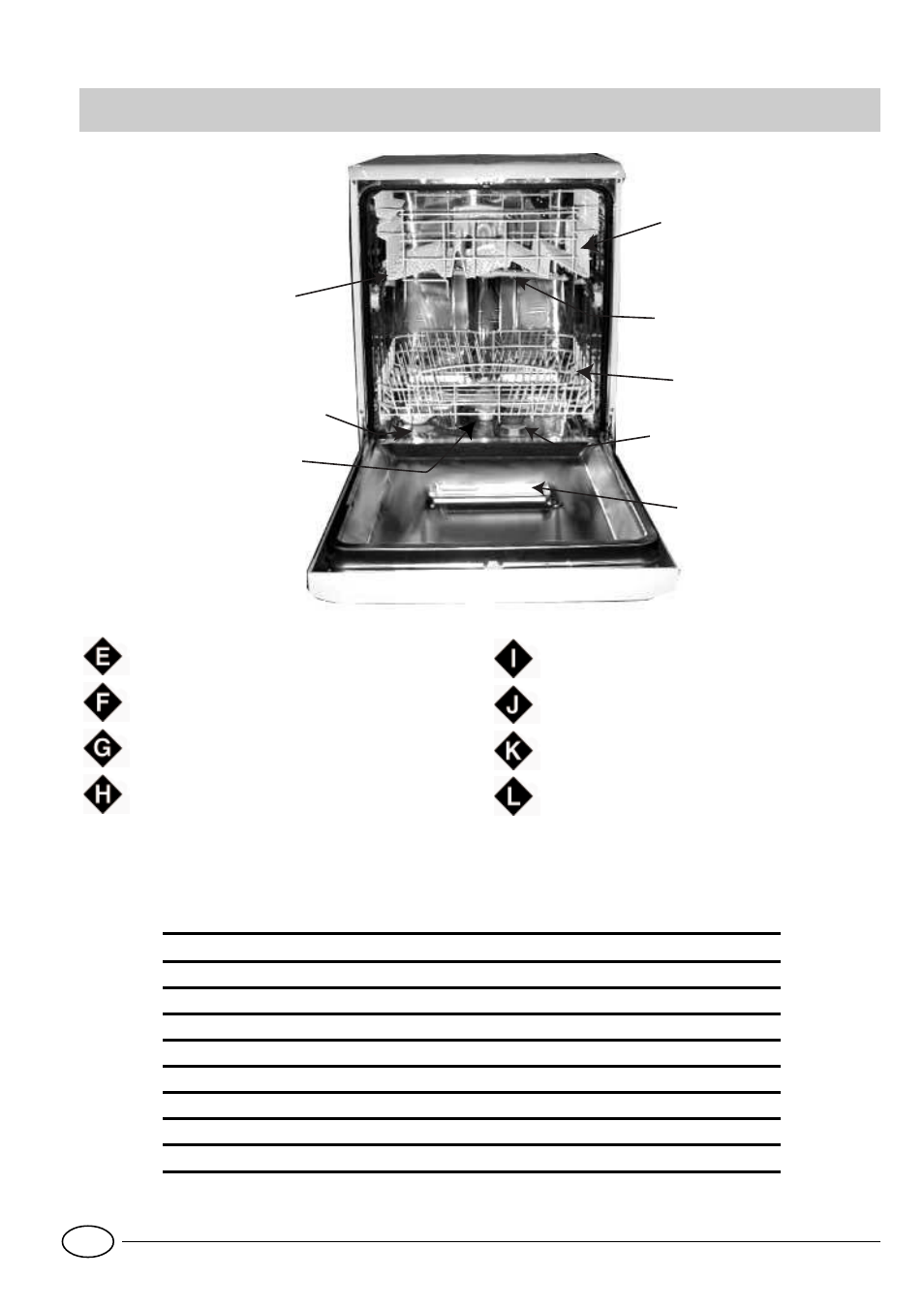 Close-up view (interior) | Indesit DV 620 User Manual | Page 4 / 16