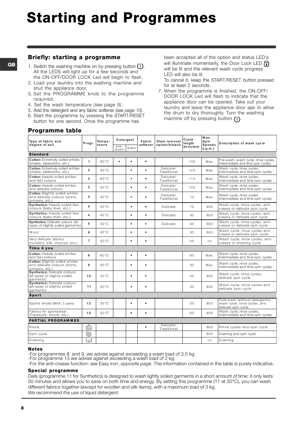 Starting and programmes, Programme table, Briefly: starting a programme | Indesit WIL113UK User Manual | Page 8 / 16