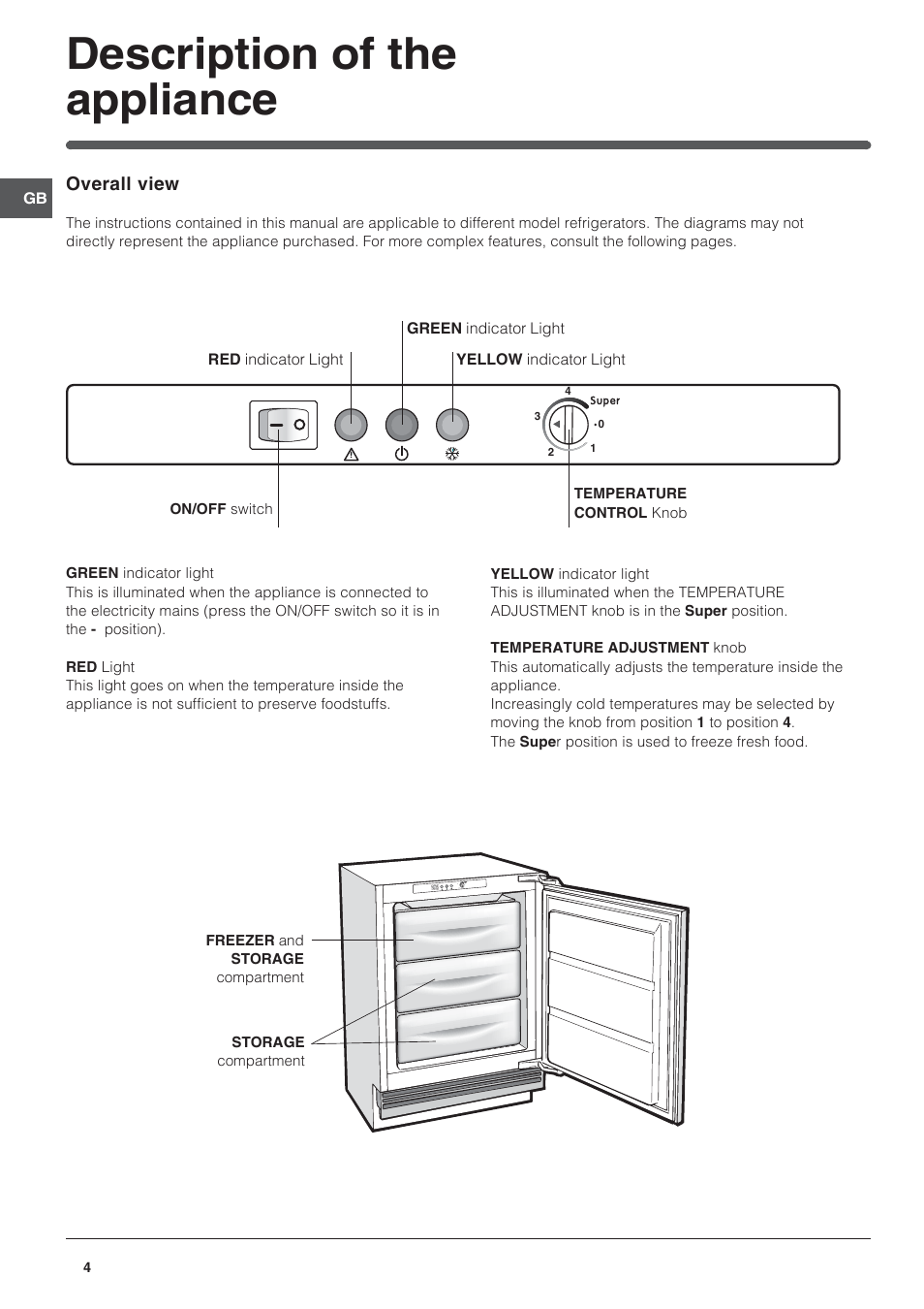 Description of the appliance | Indesit IN FS 1211 UK User Manual | Page 4 / 12