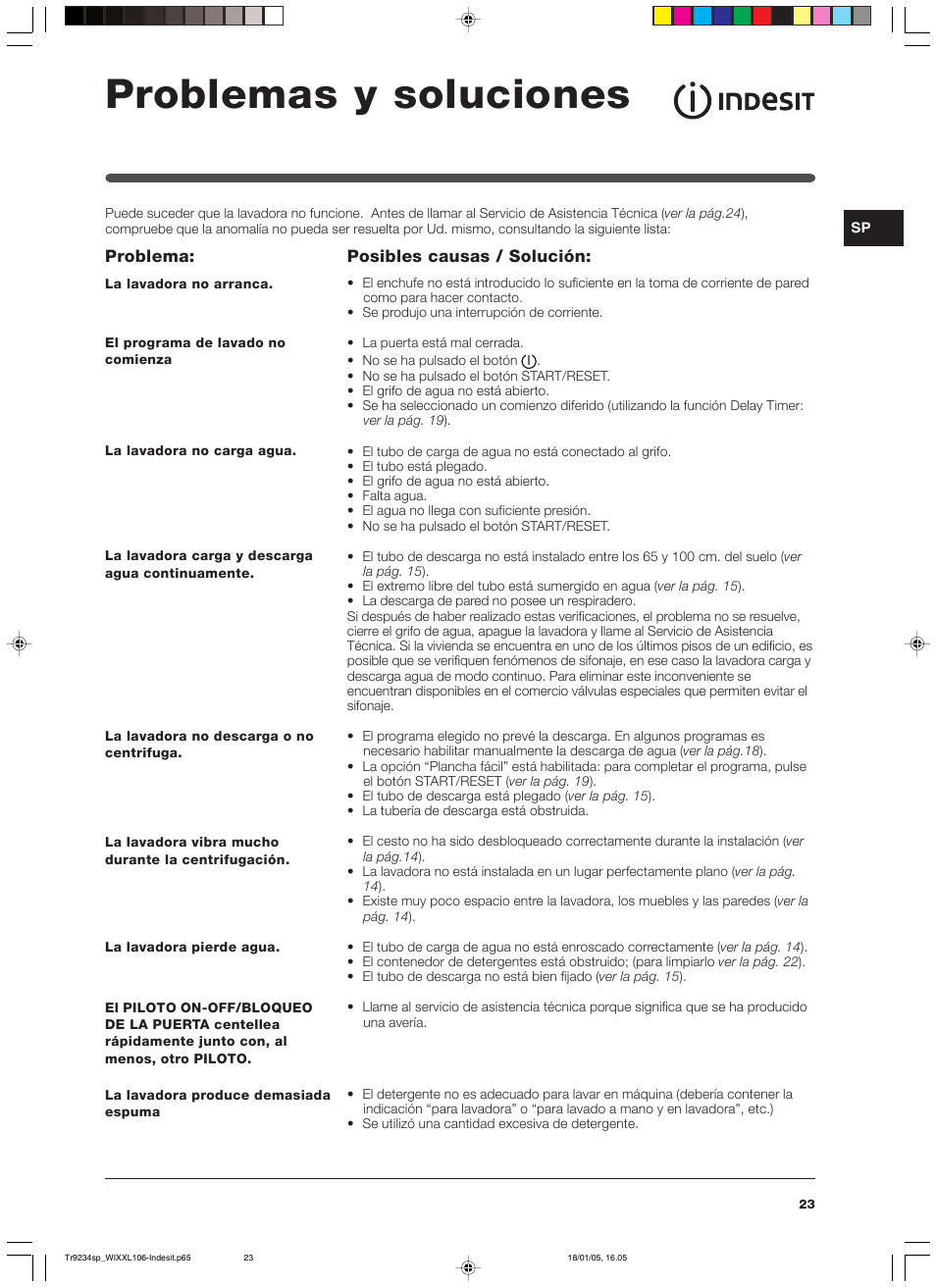 Problemas y soluciones, Posibles causas / solución, Problema | Indesit WIXXL 106 User Manual | Page 23 / 84