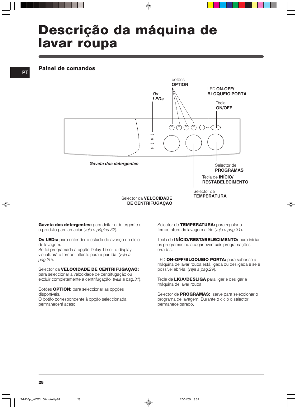 Descrição da máquina de lavar roupa | Indesit WIXXL 106 User Manual | Page 28 / 84