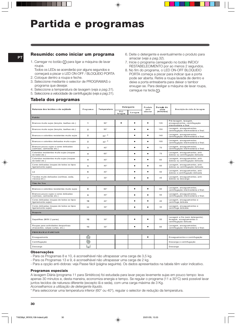 Partida e programas, Resumido: como iniciar um programa, Tabela dos programas | Indesit WIXXL 106 User Manual | Page 30 / 84