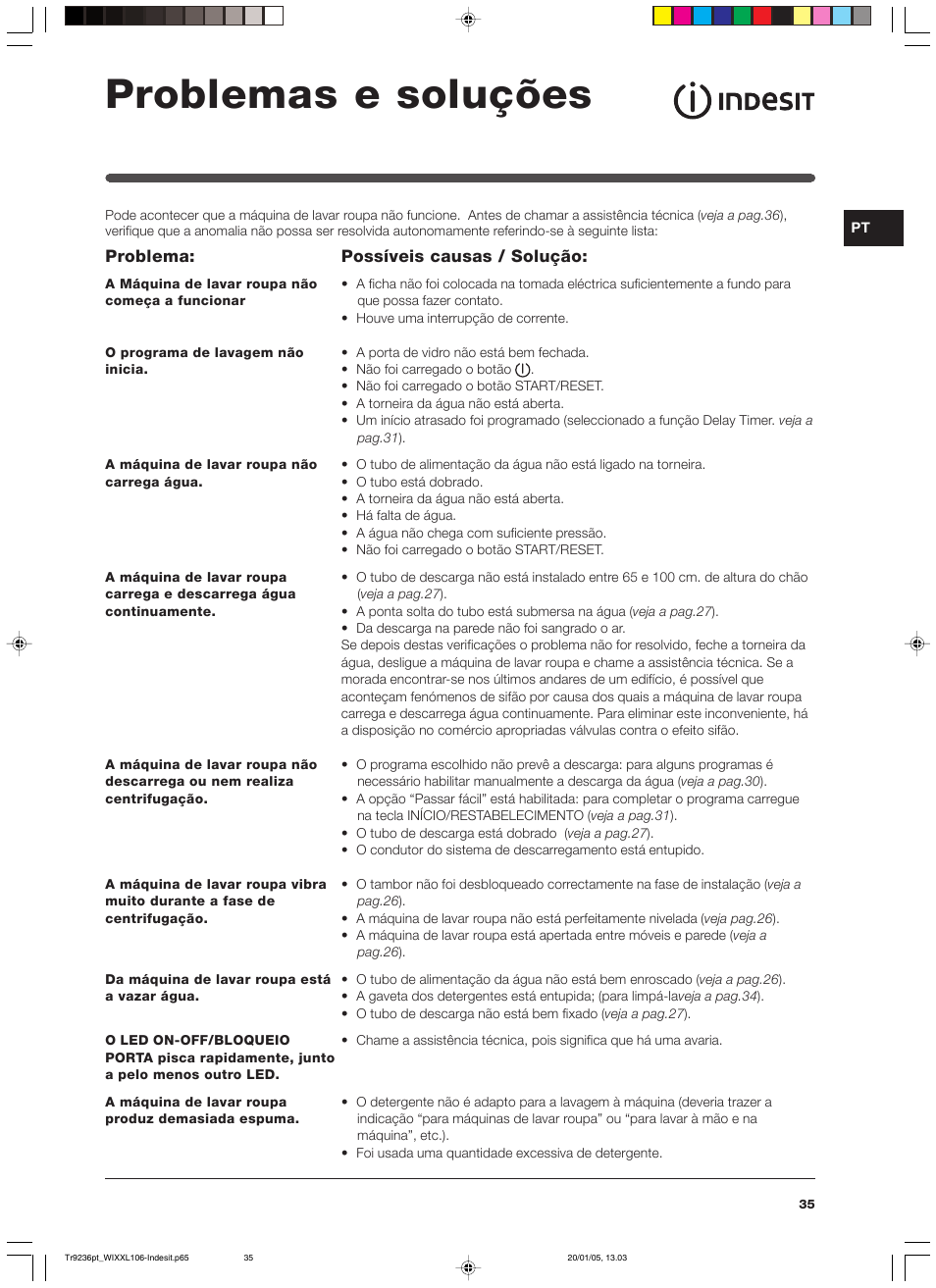 Problemas e soluções, Possíveis causas / solução, Problema | Indesit WIXXL 106 User Manual | Page 35 / 84