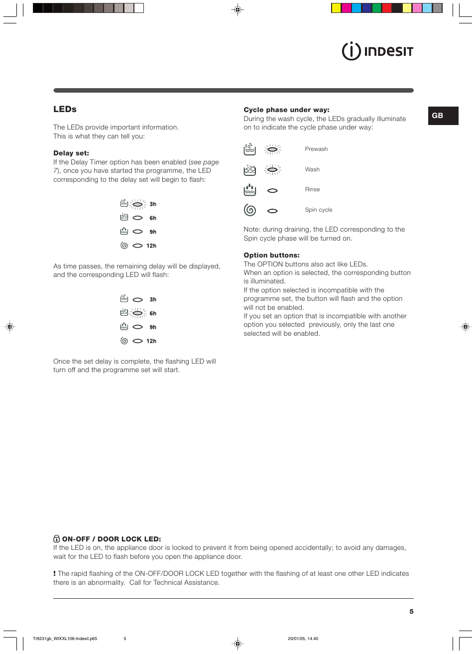 Leds | Indesit WIXXL 106 User Manual | Page 5 / 84