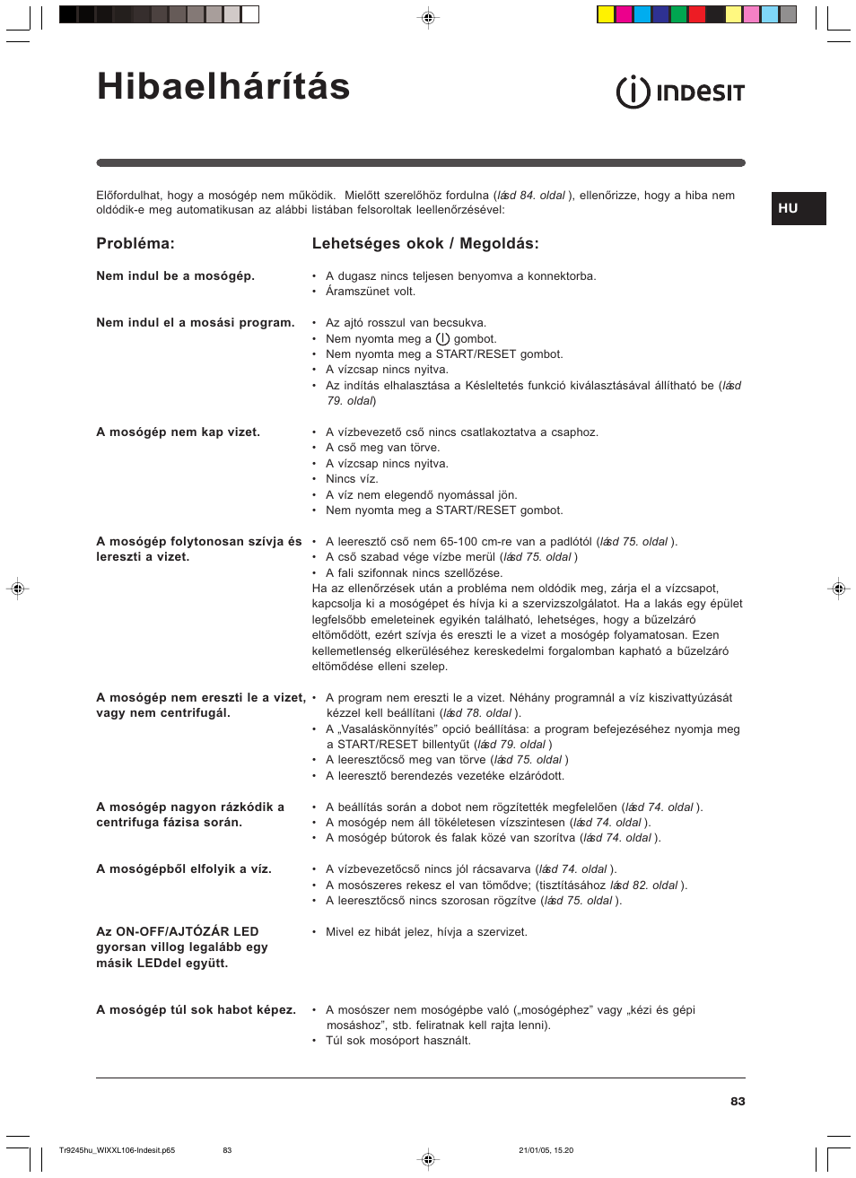 Hibaelhárítás | Indesit WIXXL 106 User Manual | Page 83 / 84