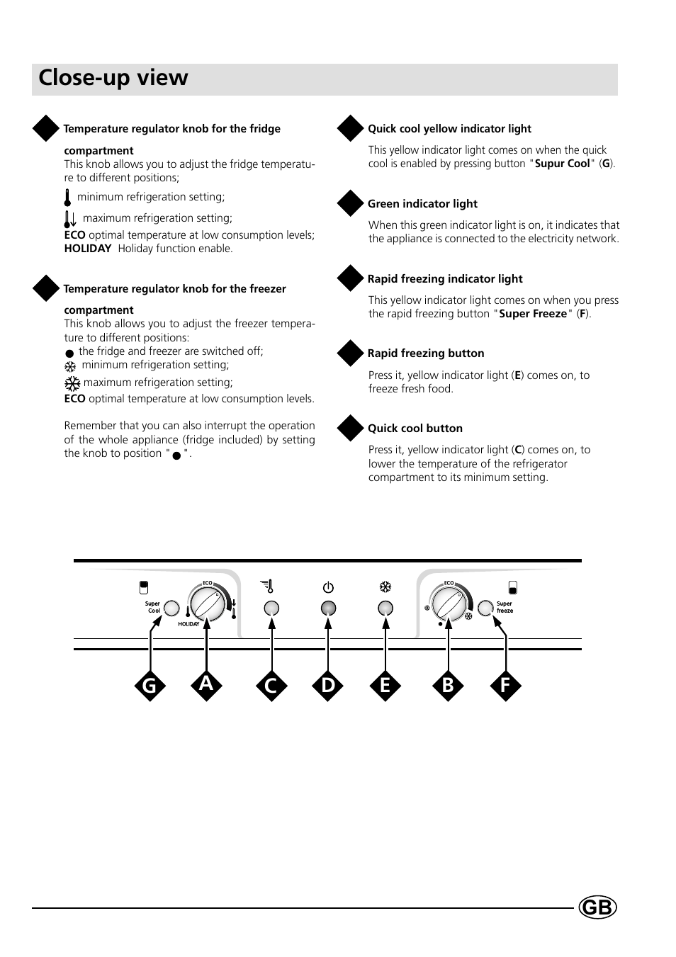 Close-up view | Indesit B 33 FNF X User Manual | Page 5 / 16