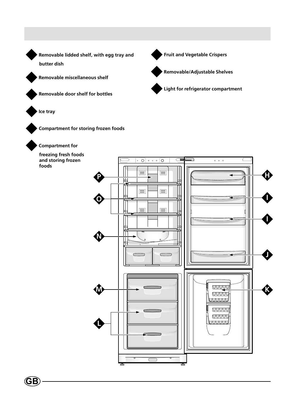 Indesit B 33 FNF X User Manual | Page 6 / 16