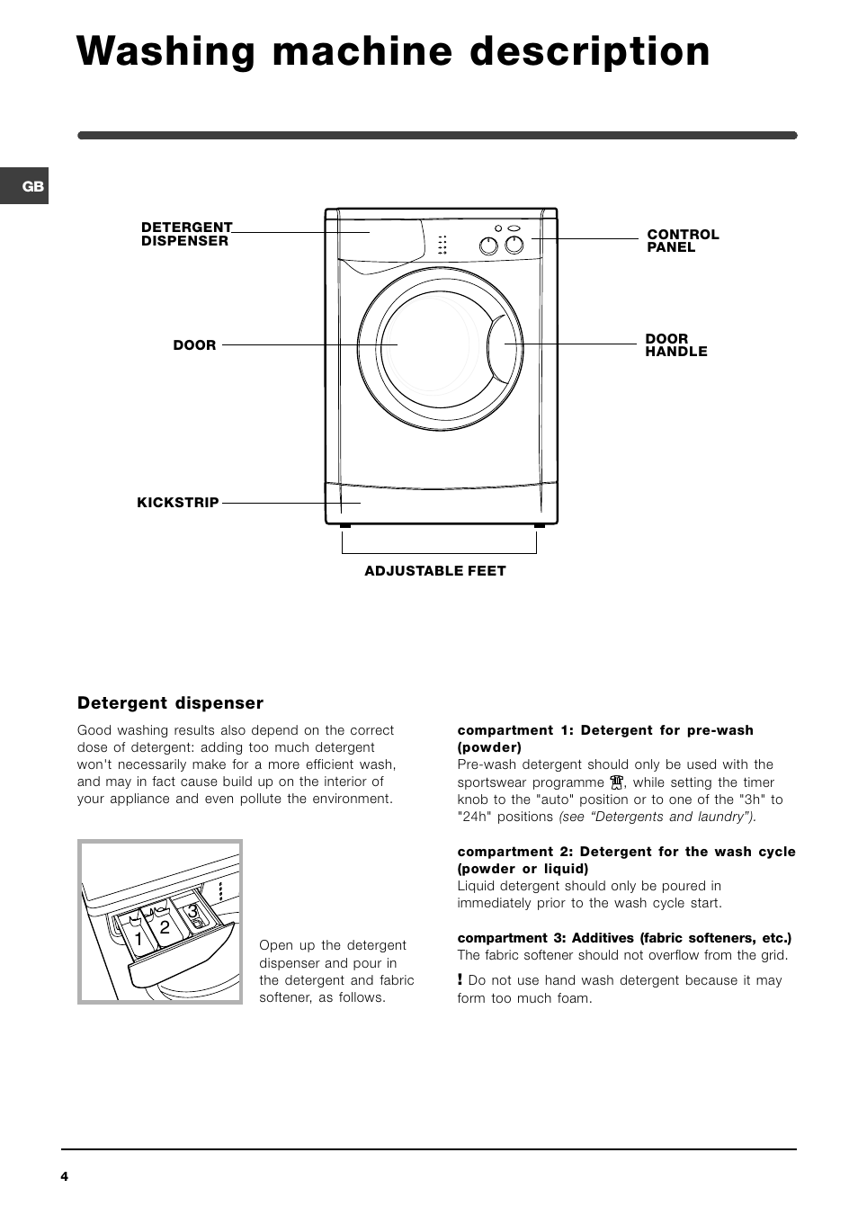 Washing machine description | Indesit WIXL 1200 OT User Manual | Page 4 / 12