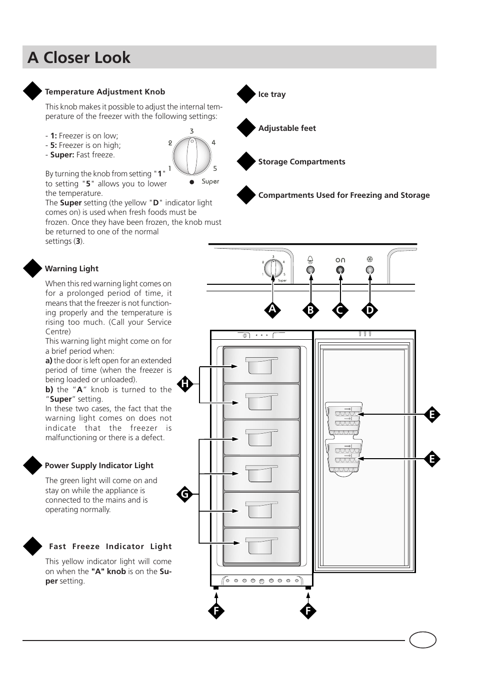 A closer look | Indesit UFA 430 I User Manual | Page 5 / 16