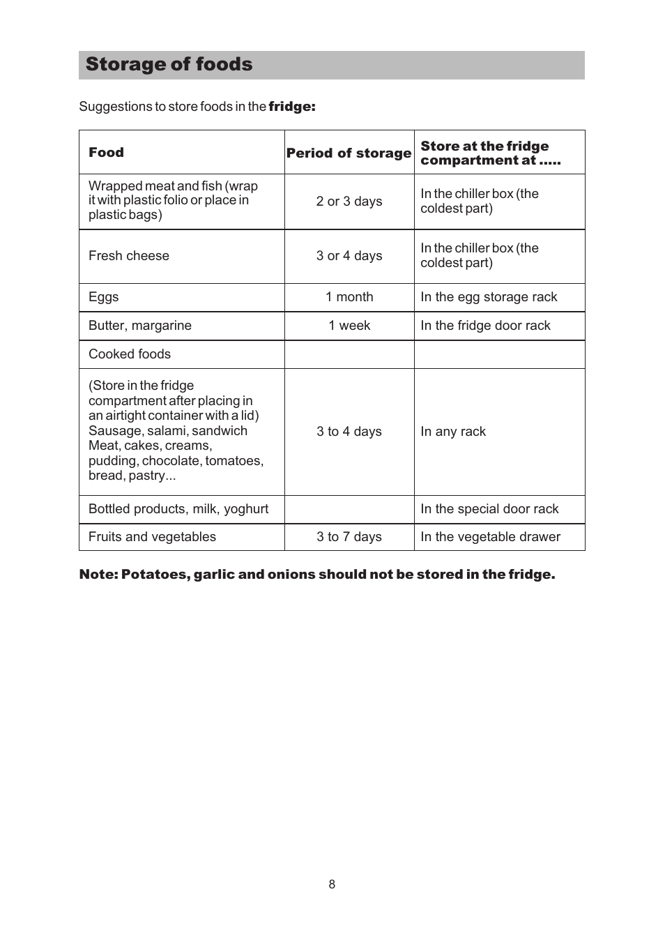 Storage of foods | Indesit R45NFUK User Manual | Page 10 / 17