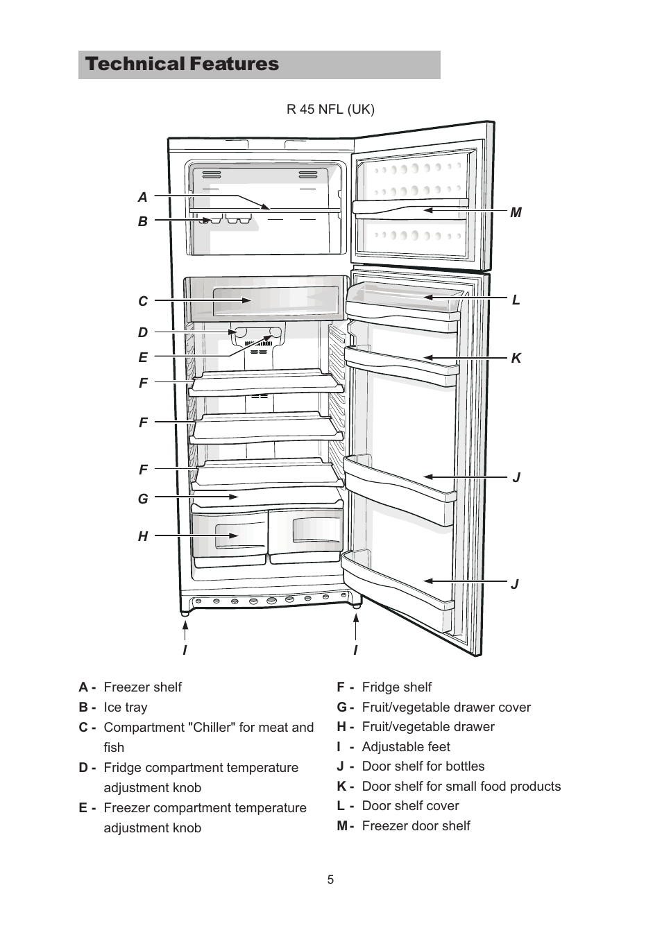 Technical features | Indesit R45NFUK User Manual | Page 7 / 17