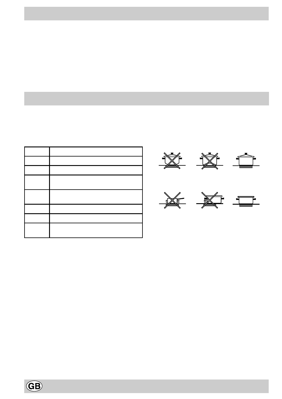 How to keep your cooktop in shape, Practical advice | Indesit P 604 GB User Manual | Page 4 / 8