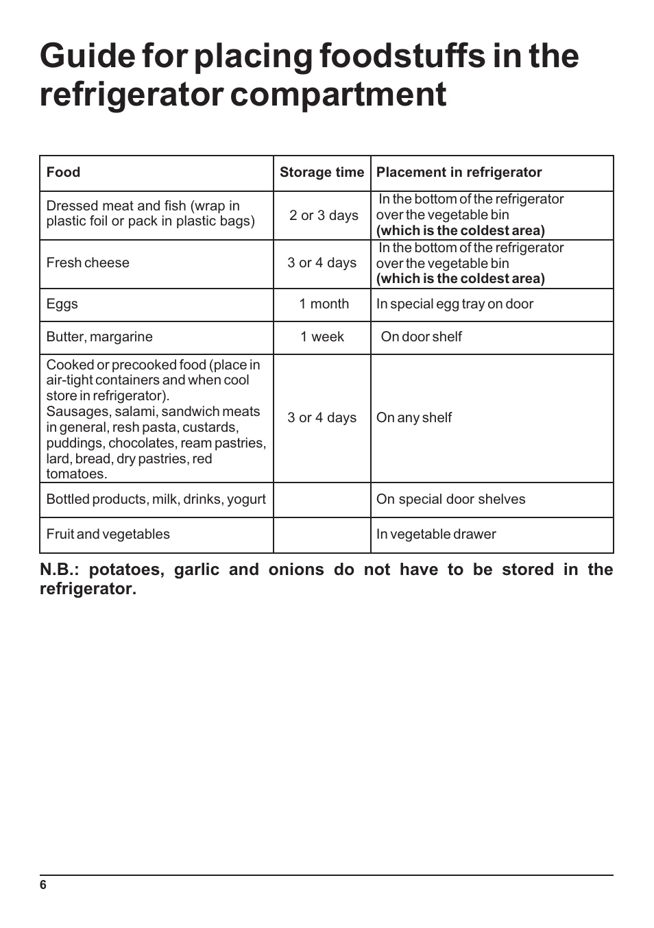 Indesit Two-Door Refrigerator/Freezer User Manual | Page 8 / 14