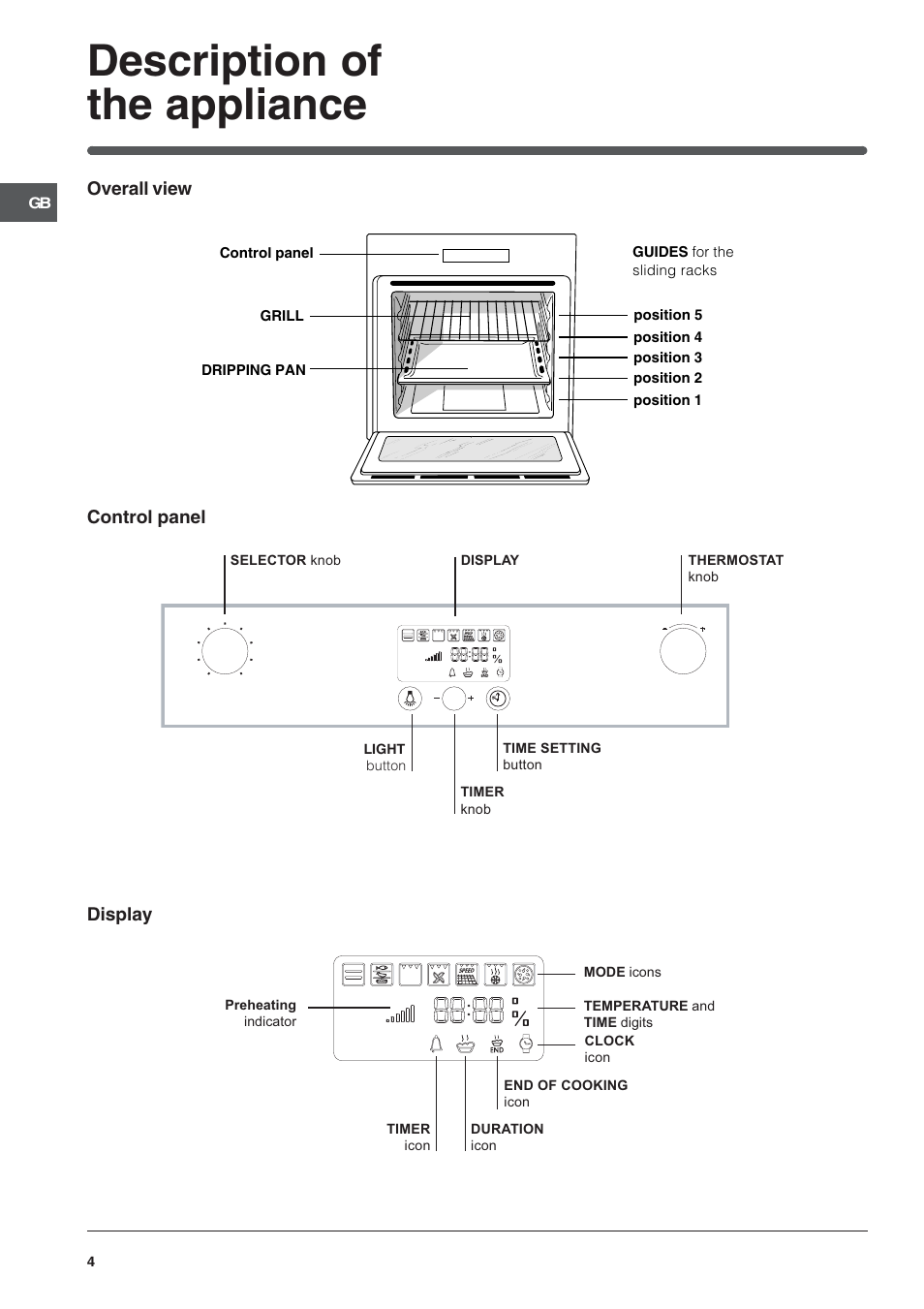 Description of the appliance | Indesit IF 89 K.A IX UK User Manual | Page 4 / 12