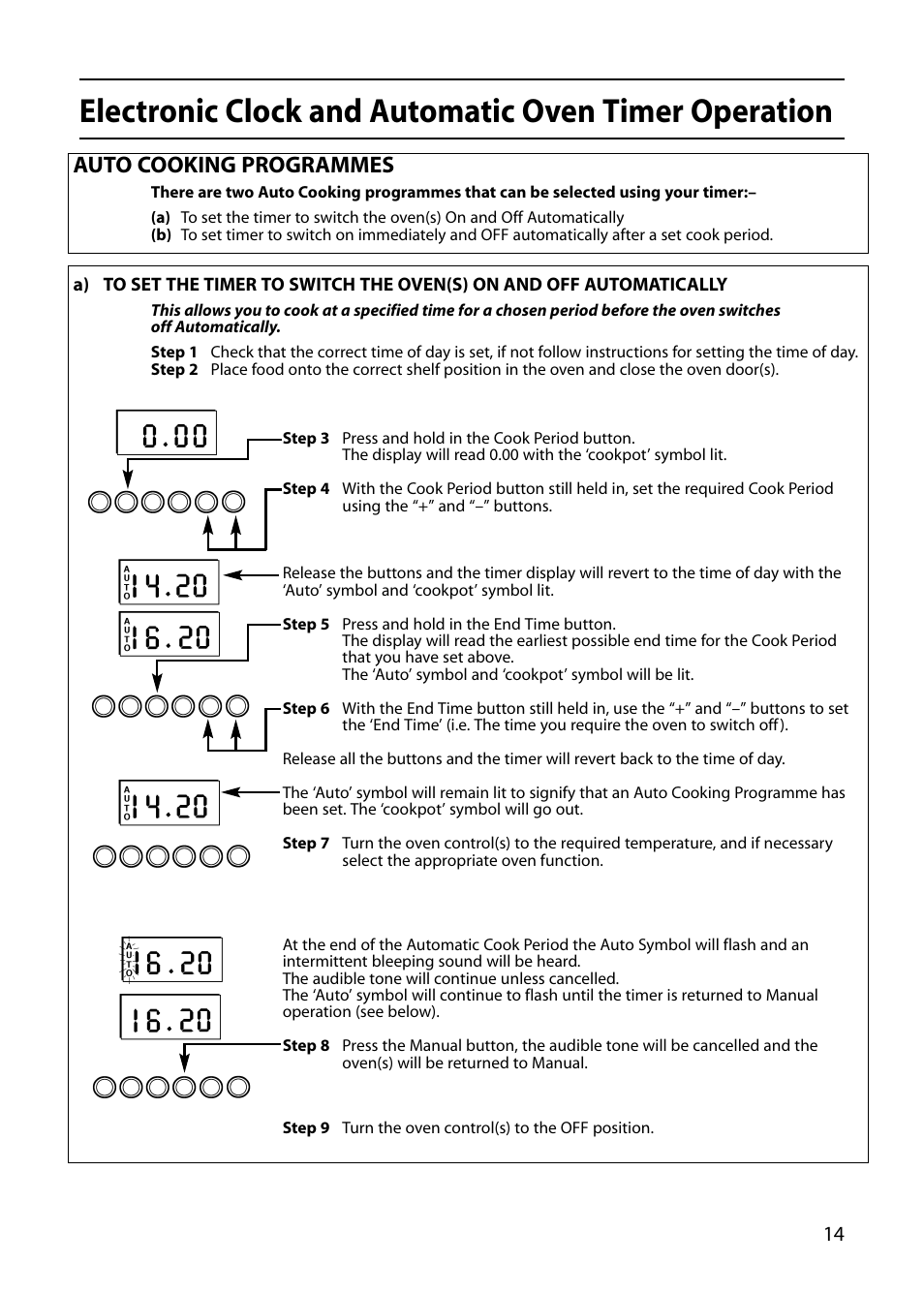 Auto cooking programmes | Indesit FID20 Mk2 User Manual | Page 15 / 48