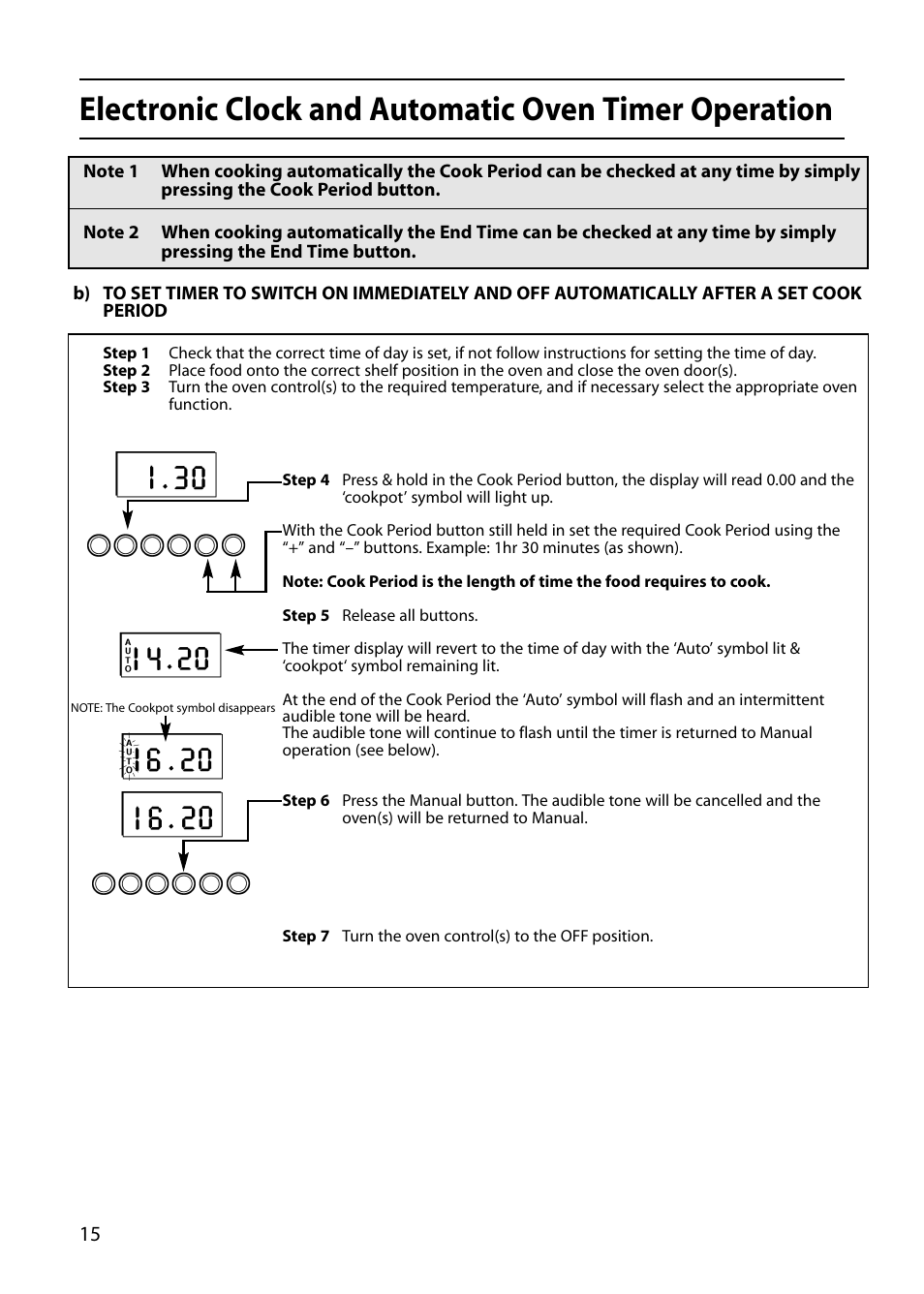 Indesit FID20 Mk2 User Manual | Page 16 / 48