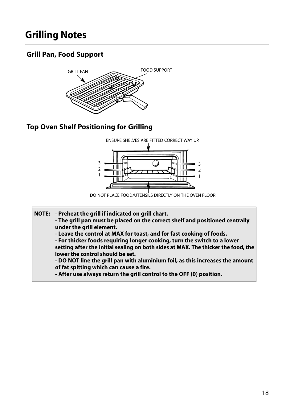 Indesit FID20 Mk2 User Manual | Page 19 / 48