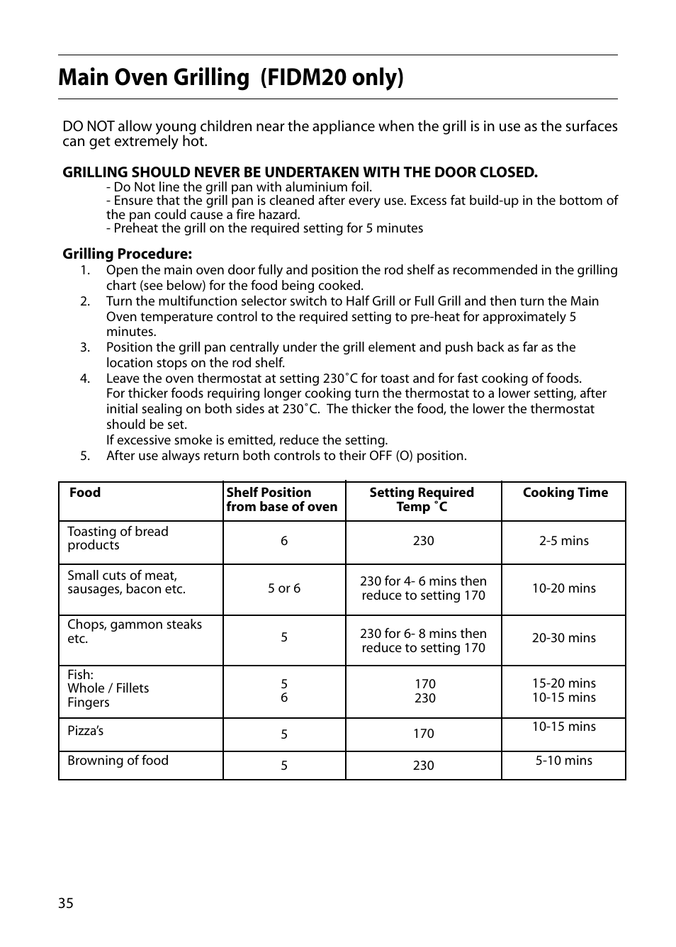 Main oven grilling (fidm20 only) | Indesit FID20 Mk2 User Manual | Page 36 / 48