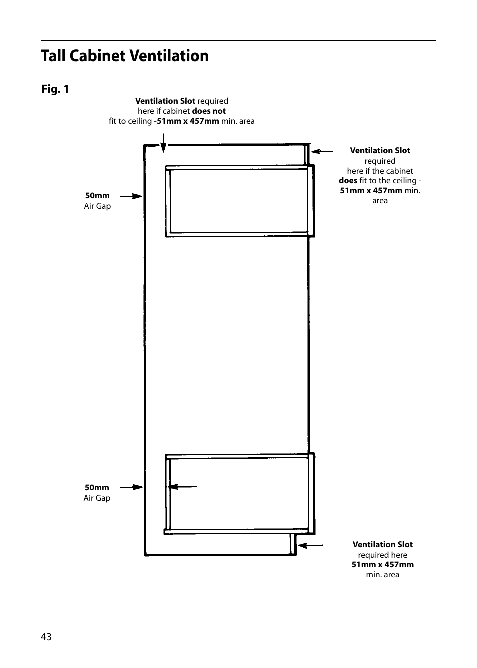 Tall cabinet ventilation, Fig. 1 | Indesit FID20 Mk2 User Manual | Page 44 / 48