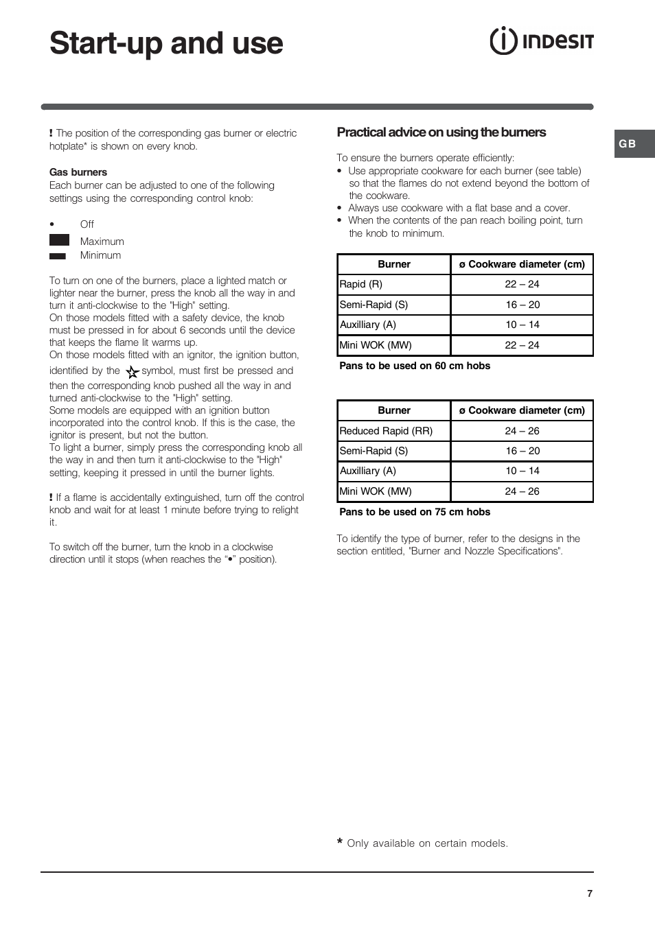 Start-up and use | Indesit IP 751 S C UK User Manual | Page 7 / 12