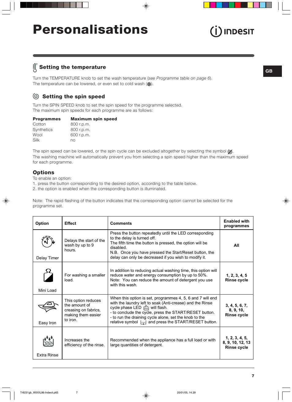 Personalisations, Setting the temperature, Setting the spin speed | Options | Indesit WIXXL 86 User Manual | Page 7 / 48