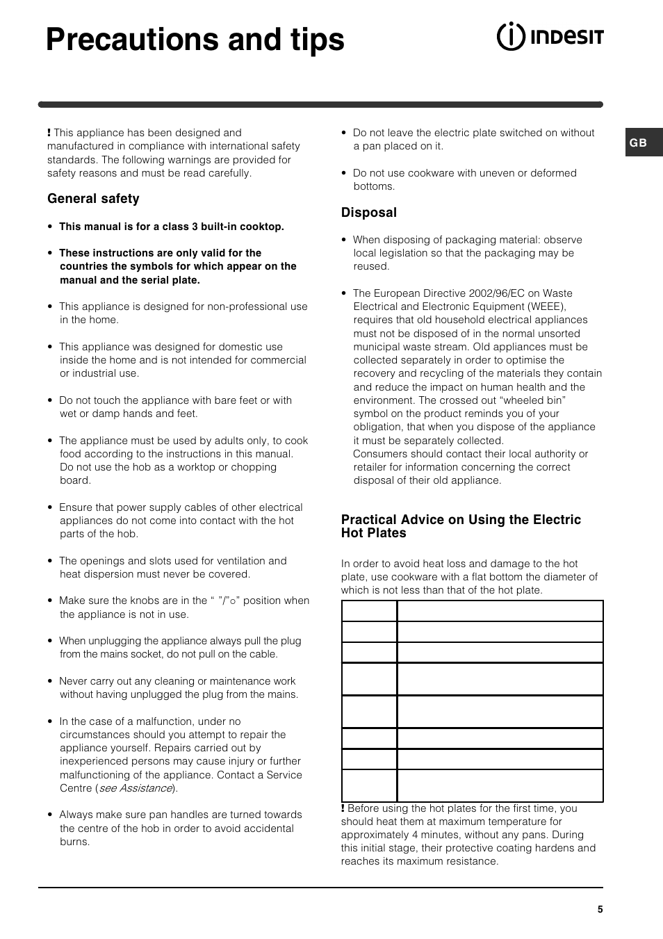 Precautions and tips, General safety, Disposal | Practical advice on using the electric hot plates | Indesit PI604GB User Manual | Page 5 / 8