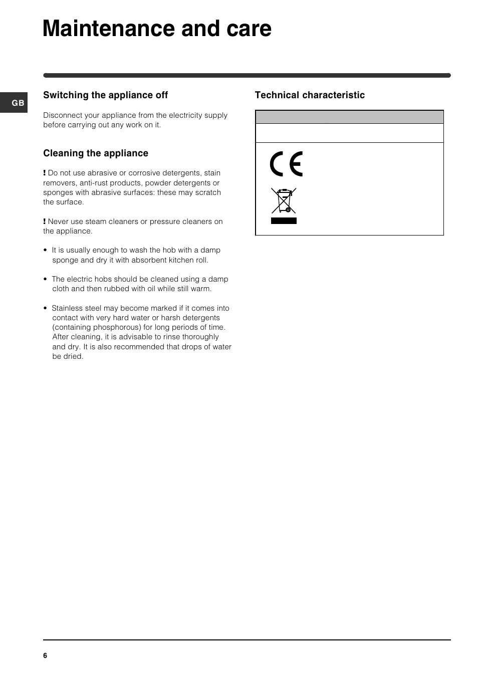 Maintenance and care | Indesit PI604GB User Manual | Page 6 / 8