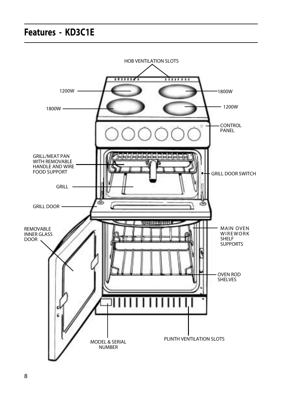 Features - kd3c1e | Indesit KD3E1E User Manual | Page 8 / 32