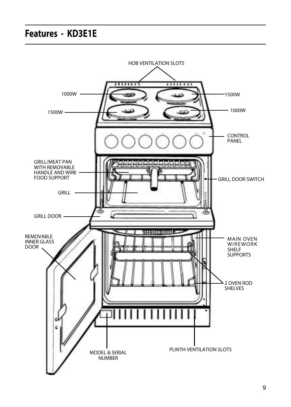 Features - kd3e1e | Indesit KD3E1E User Manual | Page 9 / 32