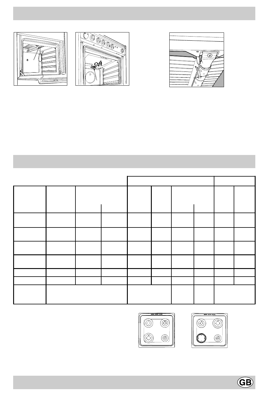 Burner and nozzle characteristics | Indesit K 647 GS/G User Manual | Page 7 / 16