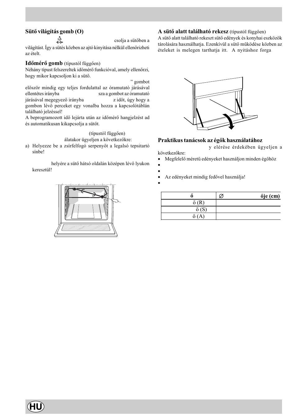 Indesit K1G21S/HU User Manual | Page 22 / 28