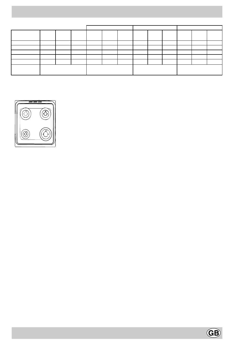 Burner and nozzle characteristics, K1g21s/hu, S s r a | Indesit K1G21S/HU User Manual | Page 7 / 28