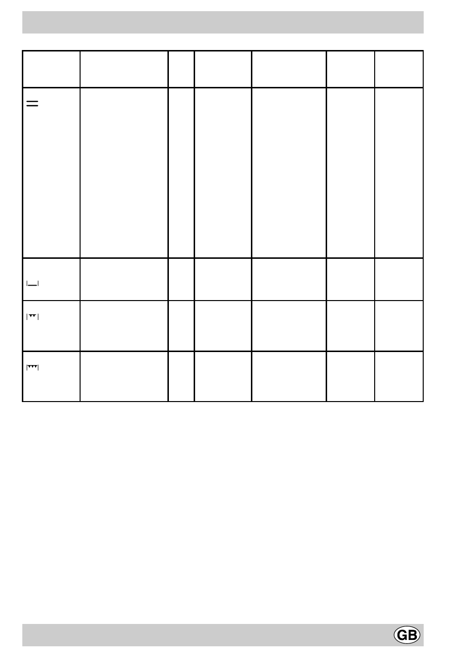 Cooking advice | Indesit K3G11/G User Manual | Page 13 / 16
