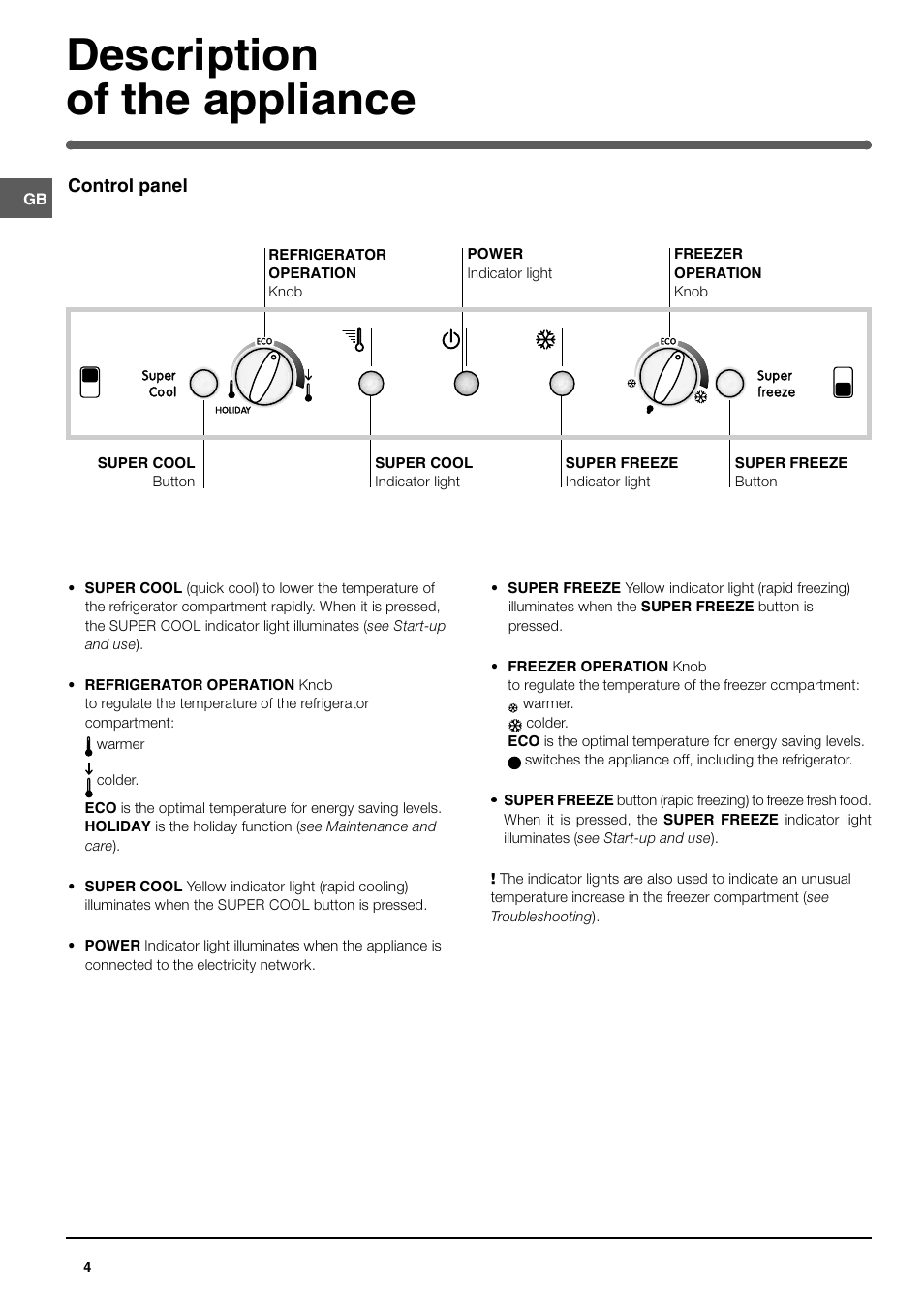 Description of the appliance | Indesit BA35FNF P User Manual | Page 4 / 12