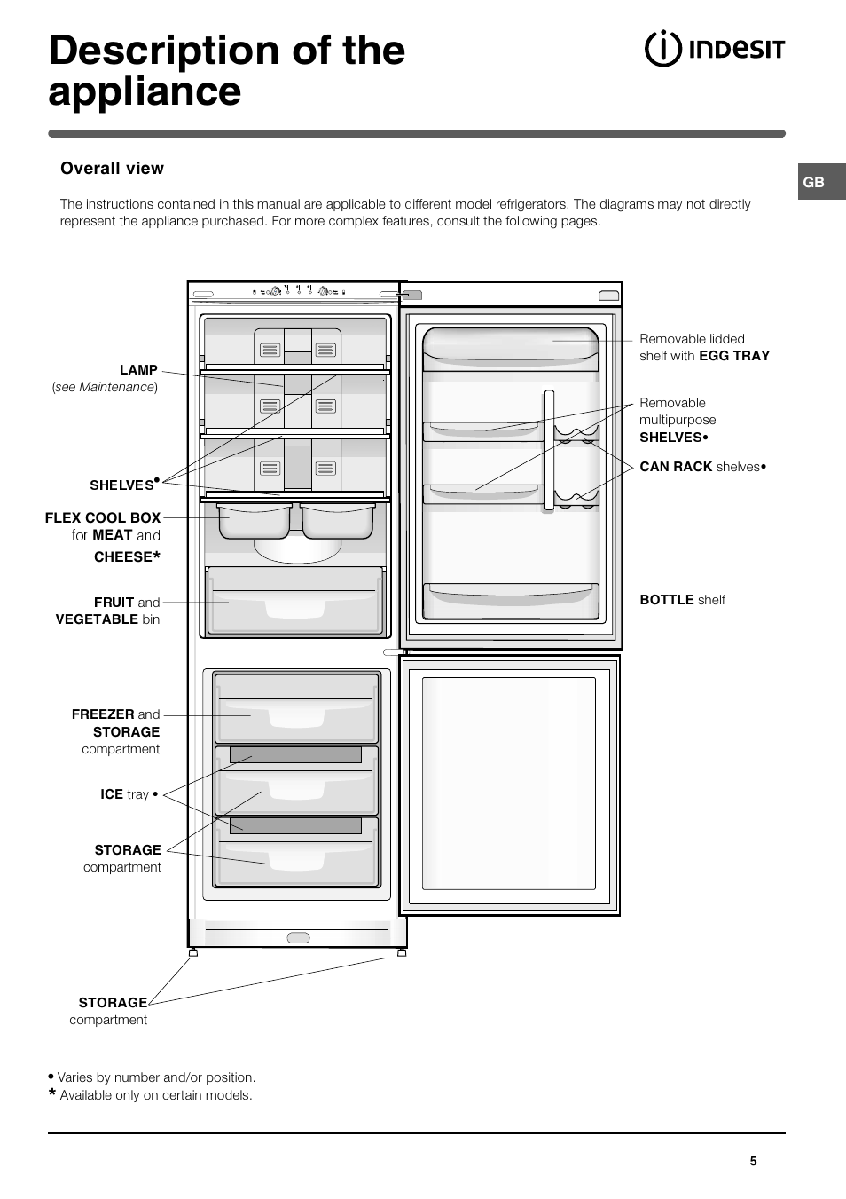 Description of the appliance | Indesit BA35FNF P User Manual | Page 5 / 12