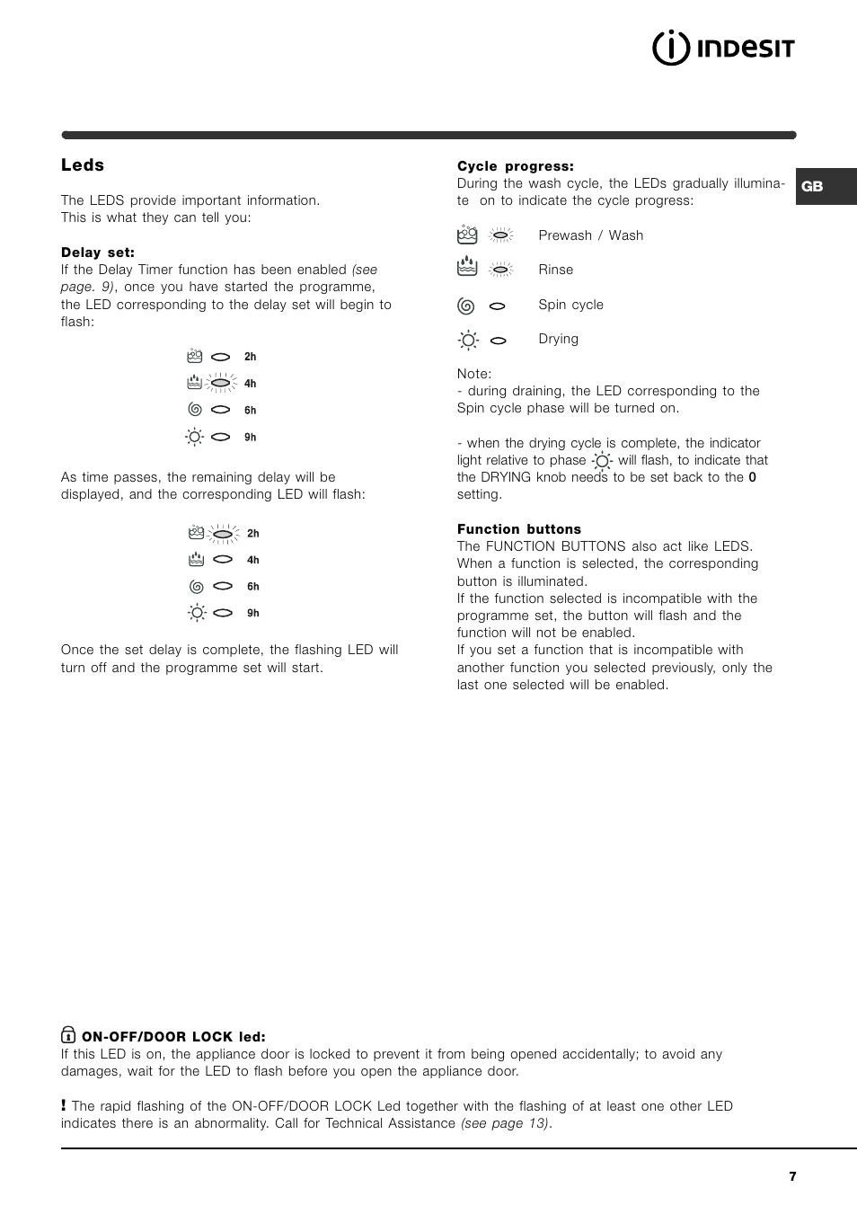 Leds | Indesit WIDXL 126 S User Manual | Page 7 / 16