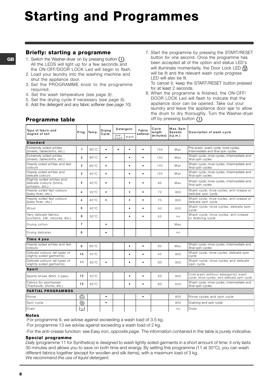 Starting and programmes, Programme table, Briefly: starting a programme | Indesit WIDXL 126 S User Manual | Page 8 / 16