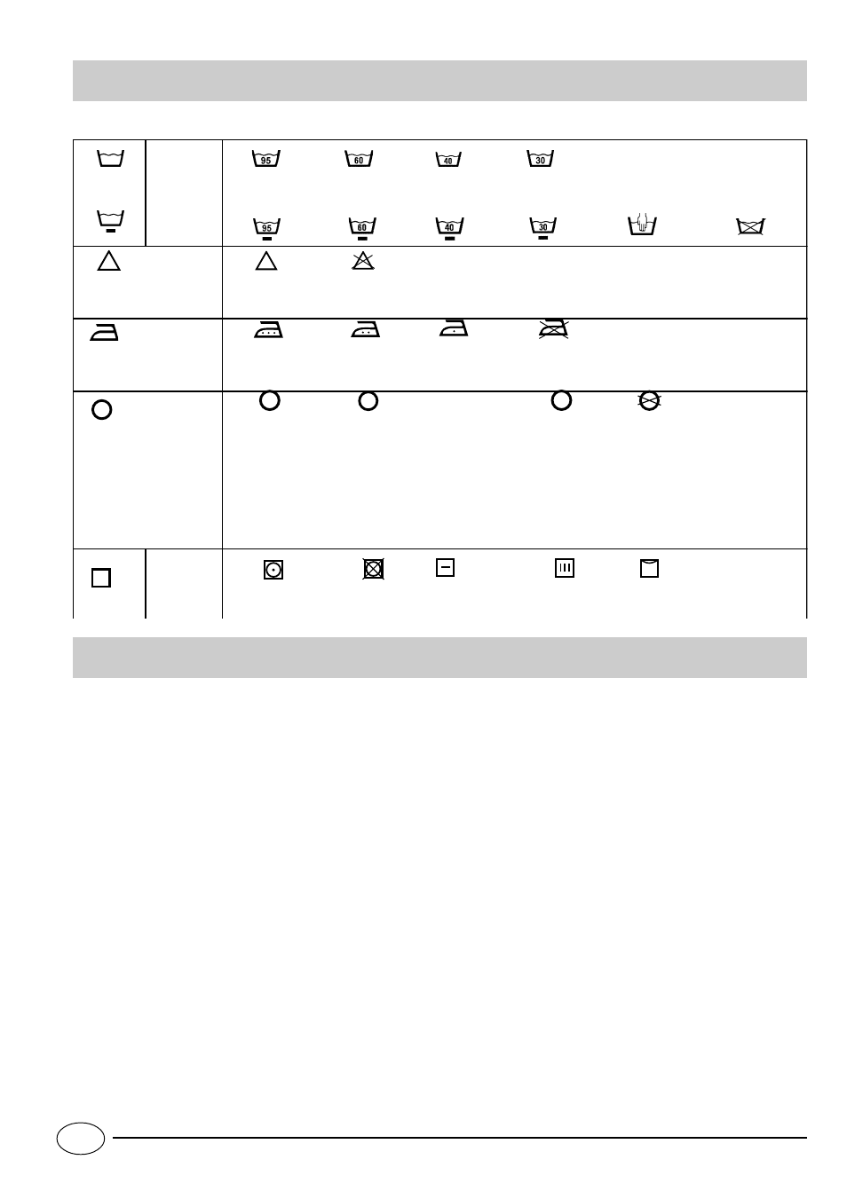 Starting up your washer, Selecting the programme, At the end of the wash cycle | Indesit WG1285WG User Manual | Page 5 / 13