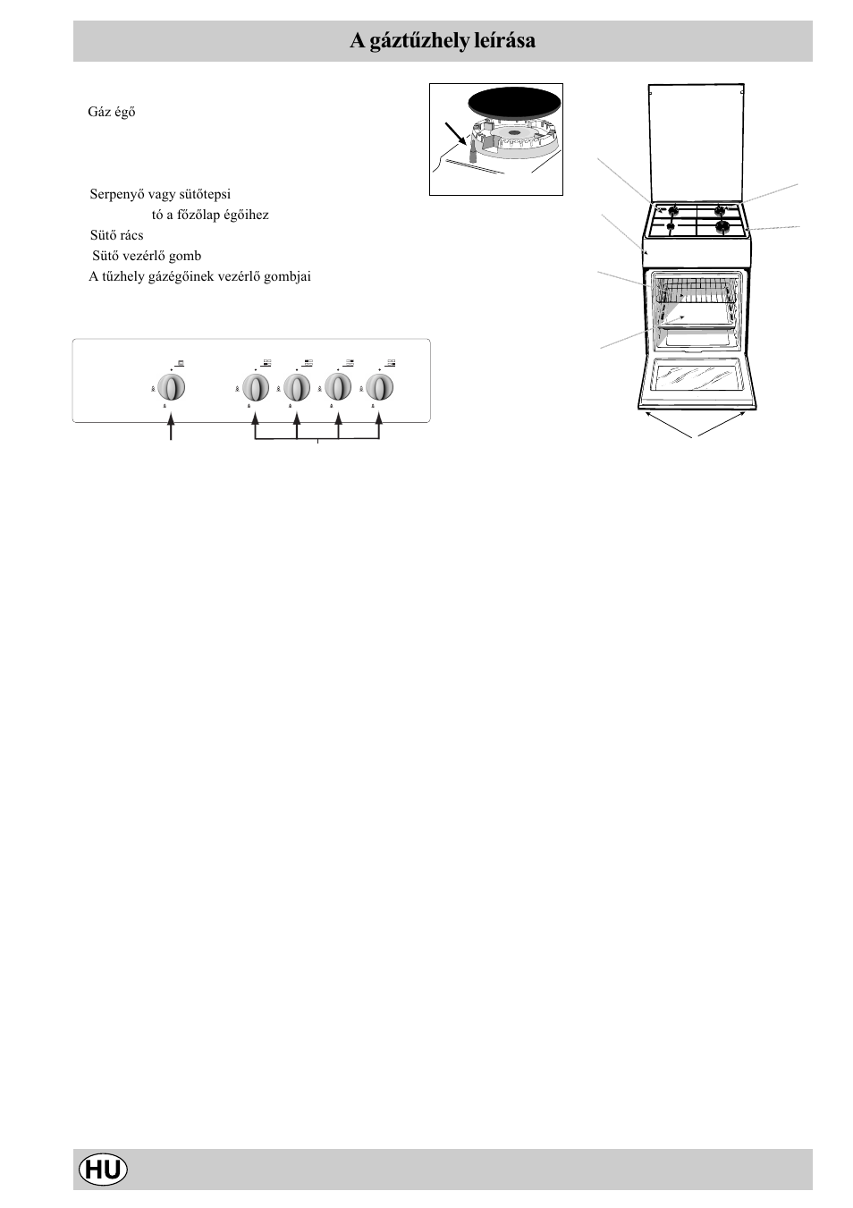 A gáztûzhely leírása | Indesit K1G2S/HU User Manual | Page 18 / 24