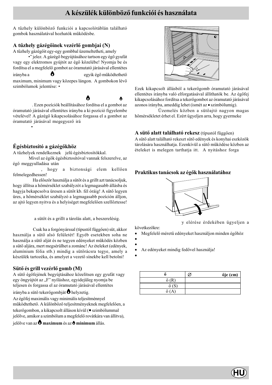 A készülék különbözõ funkciói és használata | Indesit K1G2S/HU User Manual | Page 19 / 24