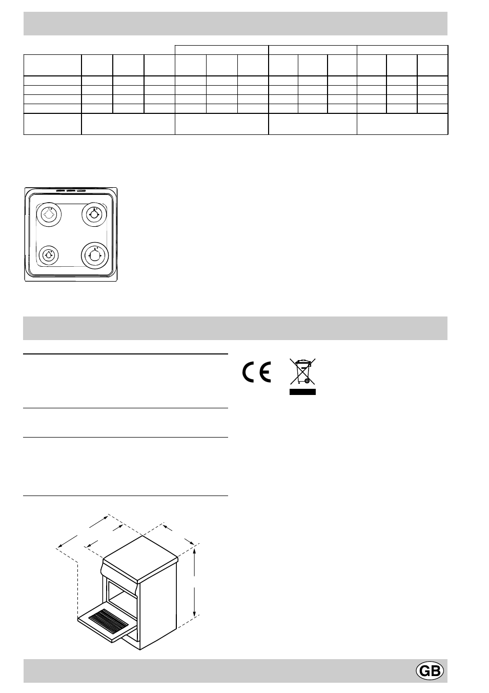 Burner and nozzle characteristics, Technical specifications | Indesit K1G2S/HU User Manual | Page 7 / 24