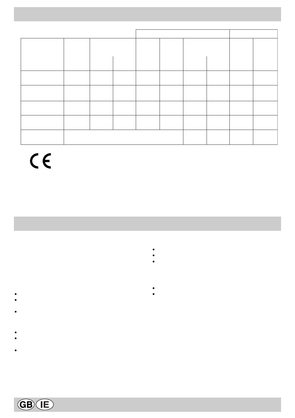 Burner and nozzle specifications, Troubleshooting | Indesit KP59MSXG User Manual | Page 12 / 16