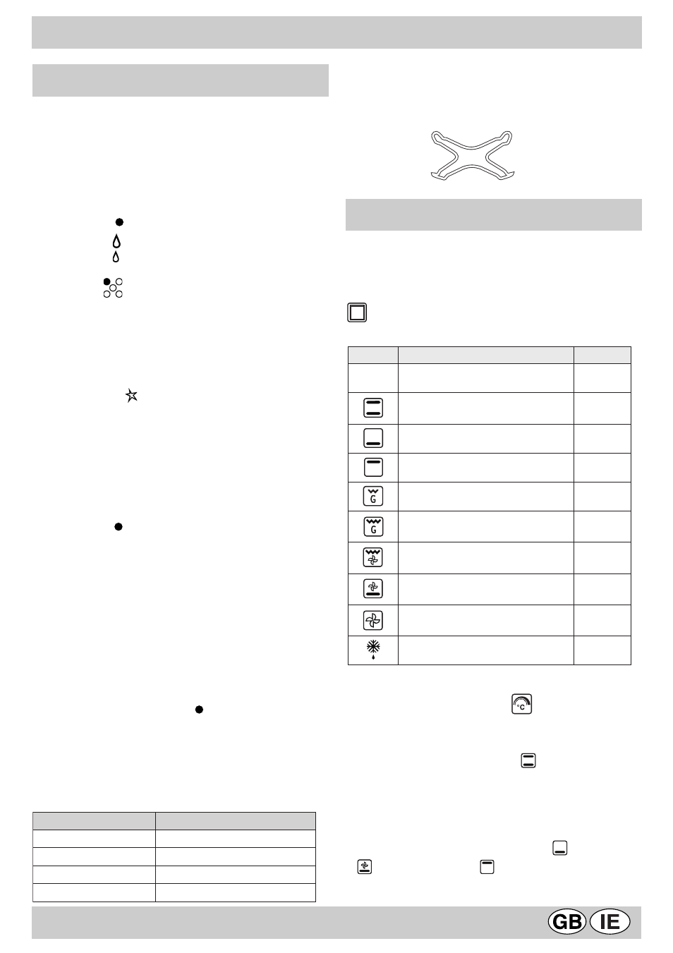 Instructions for use, Hob operation, Multi-function oven | Indesit KP59MSXG User Manual | Page 5 / 16