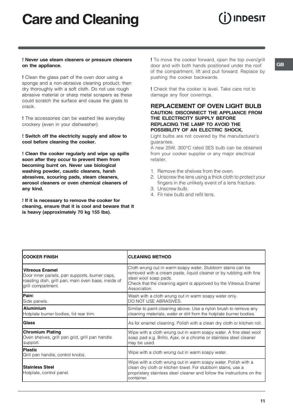 Care and cleaning, Replacement of oven light bulb | Indesit KDP60E User Manual | Page 11 / 20