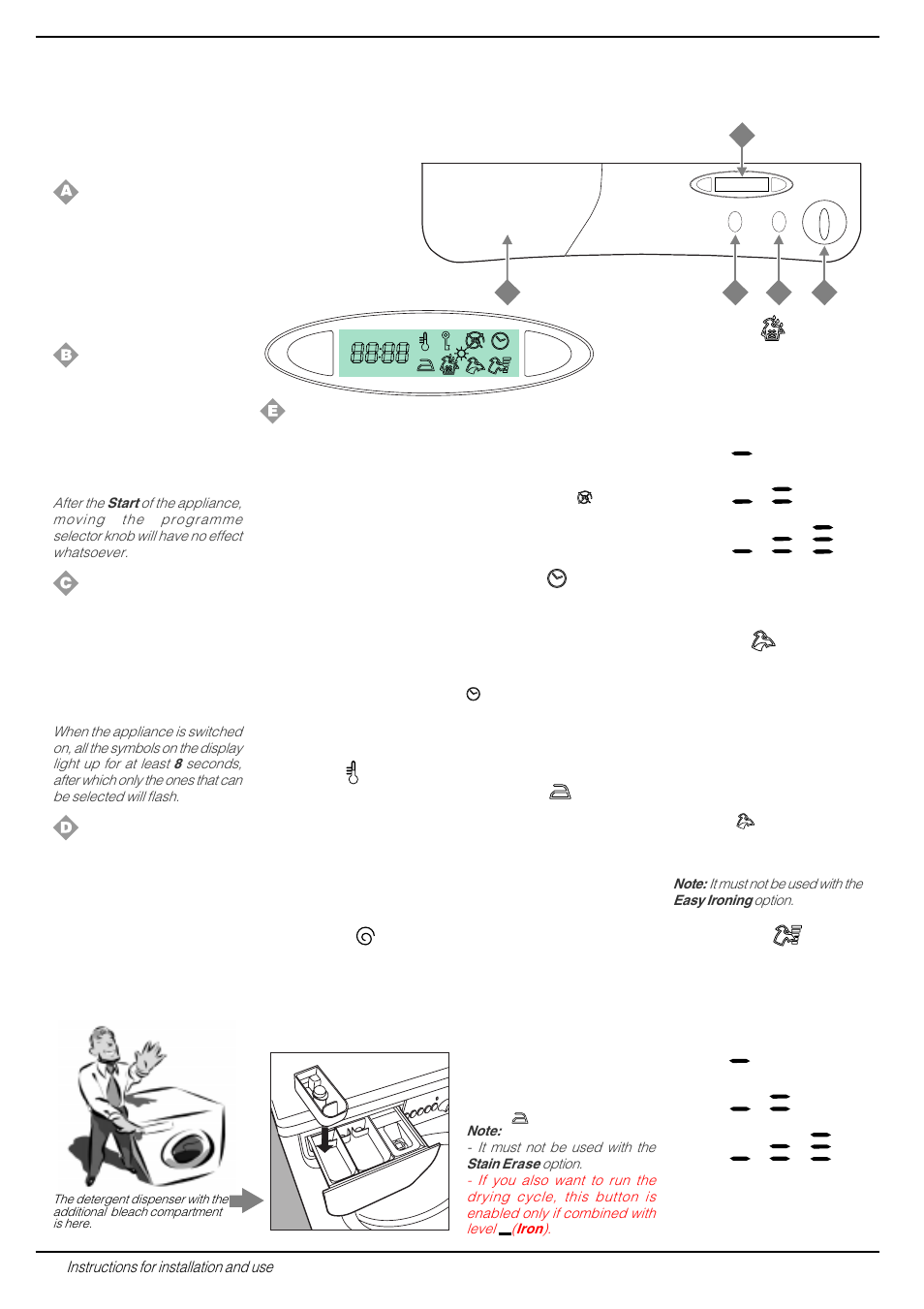 Here i’m in command, Understanding the control panel | Indesit WDE 12 User Manual | Page 4 / 20