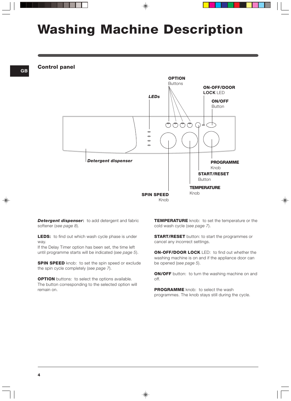 Washing machine description | Indesit WIXXL 146 User Manual | Page 4 / 12
